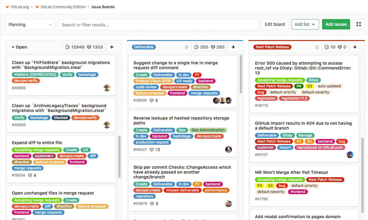 Kanban-Board