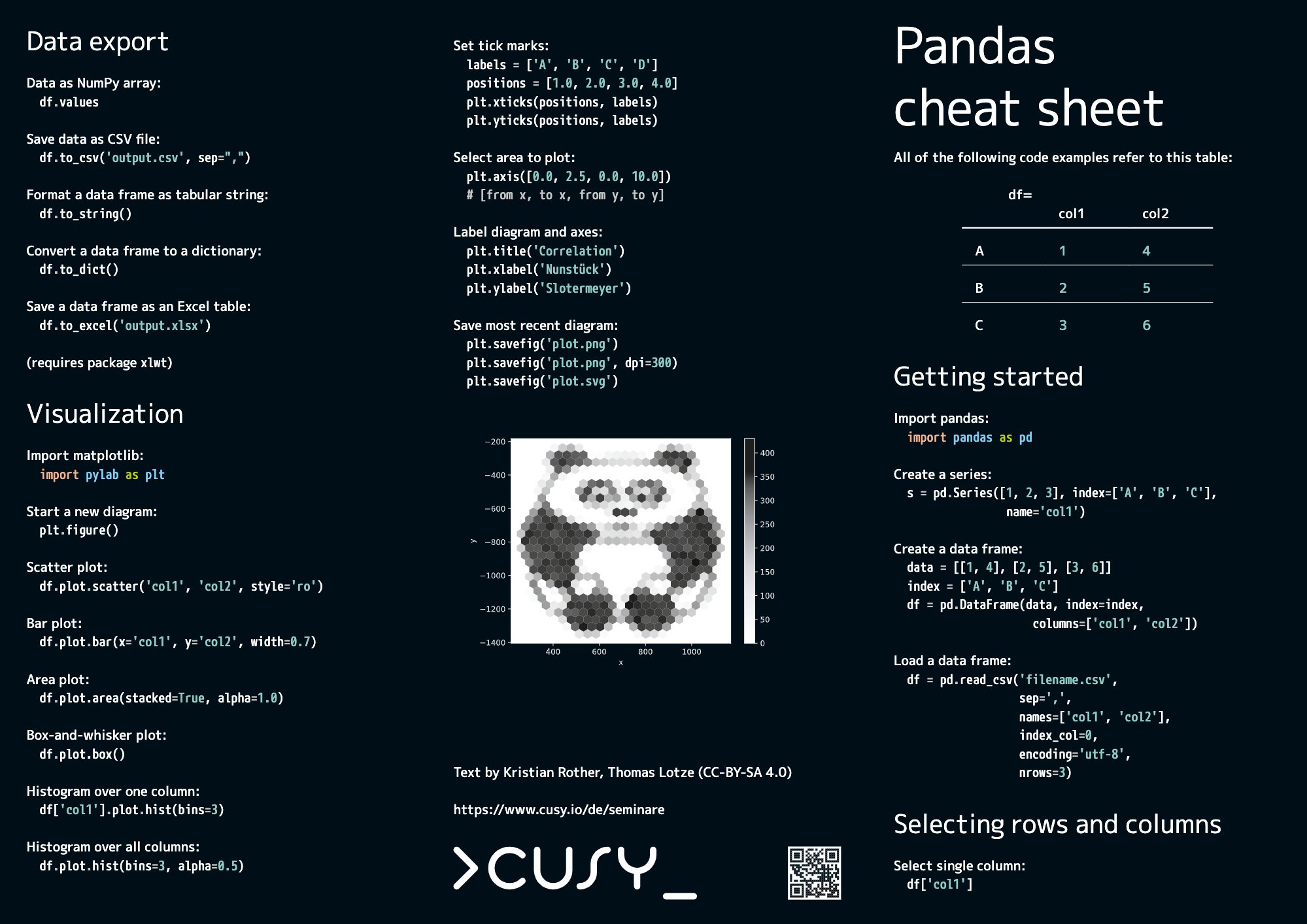 pandas-cheat-sheet.jpg