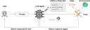 plan-then-execute-pattern.png