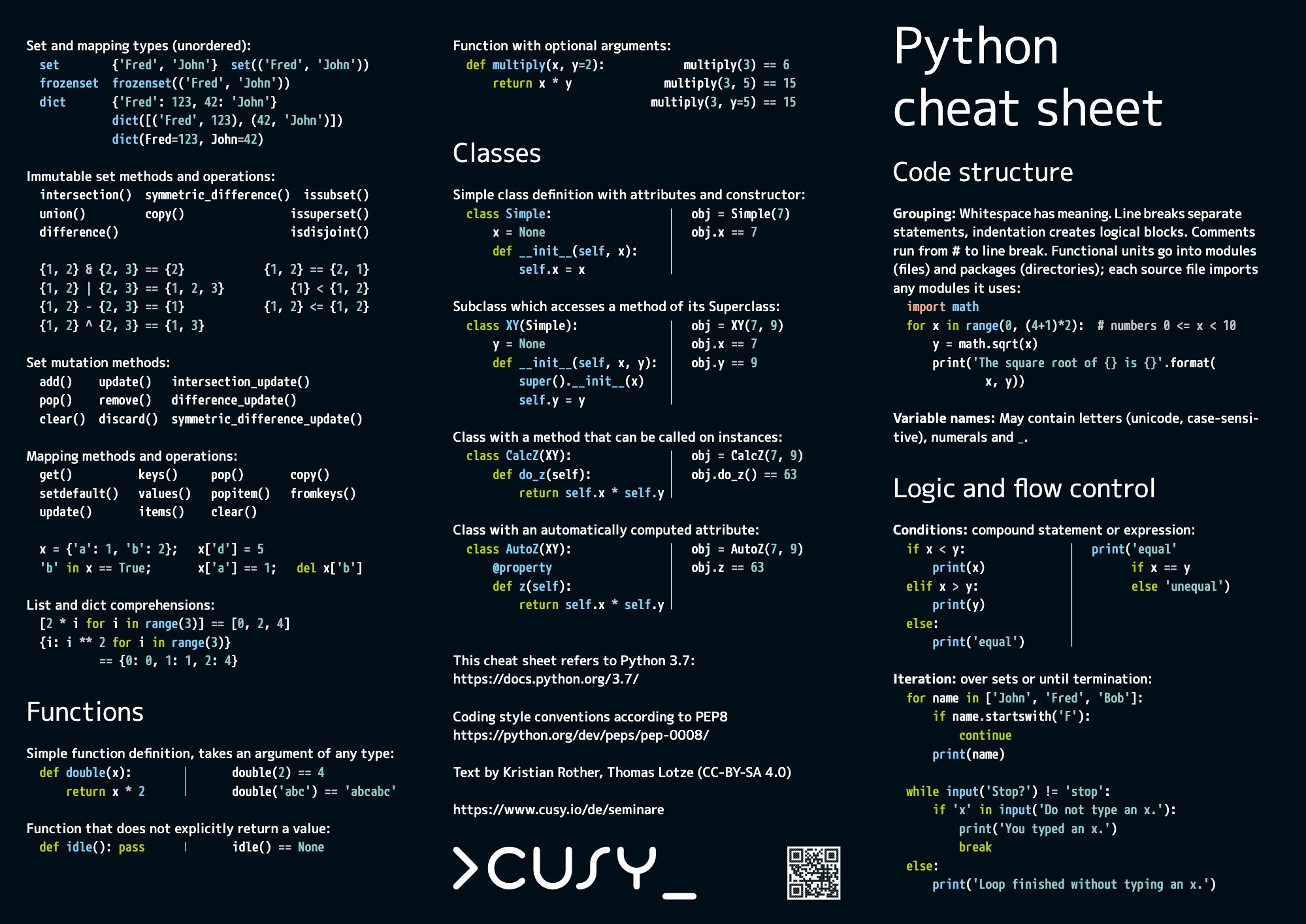 Codes For Python Pdf